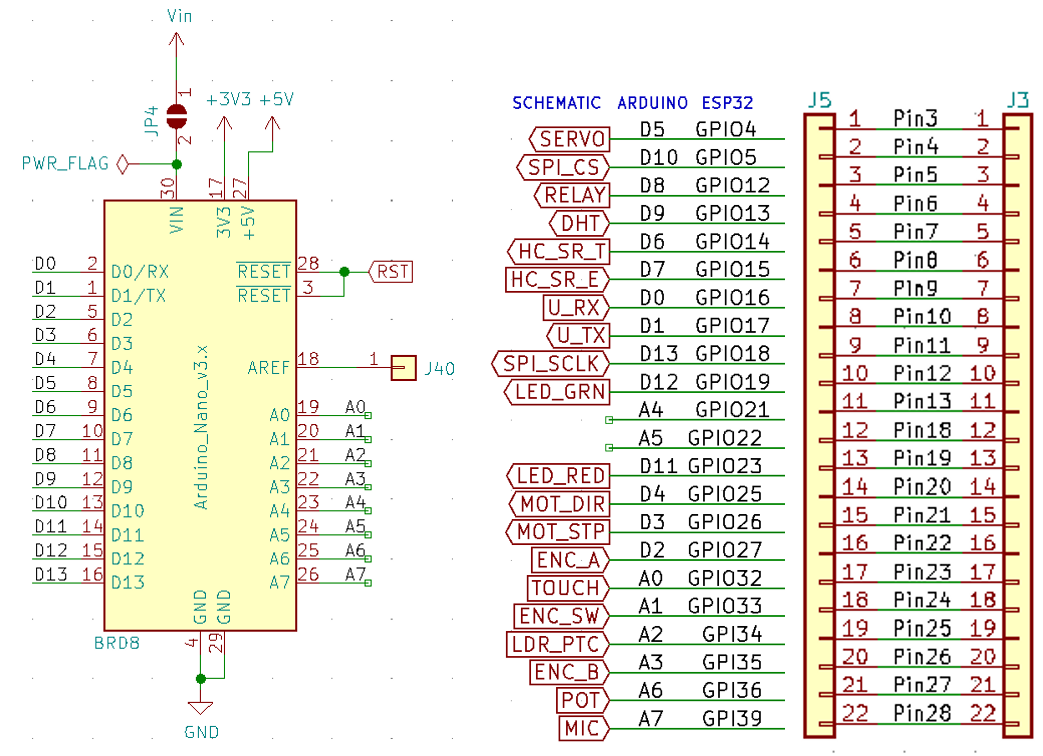 ARDUINO NANO signals routing on the IoT Proto Shield Plus