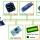 I2C Bus on the IoT Proto Shield Plus