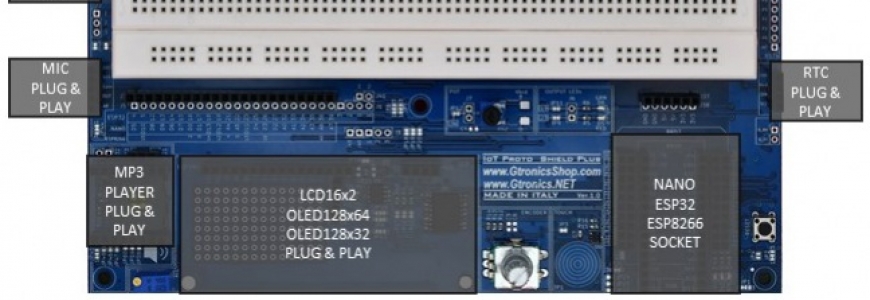Plug & Play modules on the IoT Proto Shield Plus