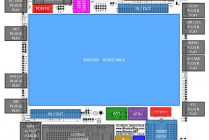 Il layout della IoT Proto Shield Plus