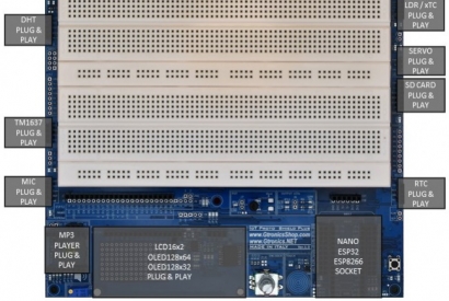 Plug & Play modules on the IoT Proto Shield Plus